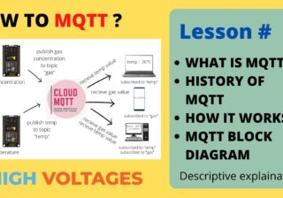 What is the MQTT protocol? What is mqtt