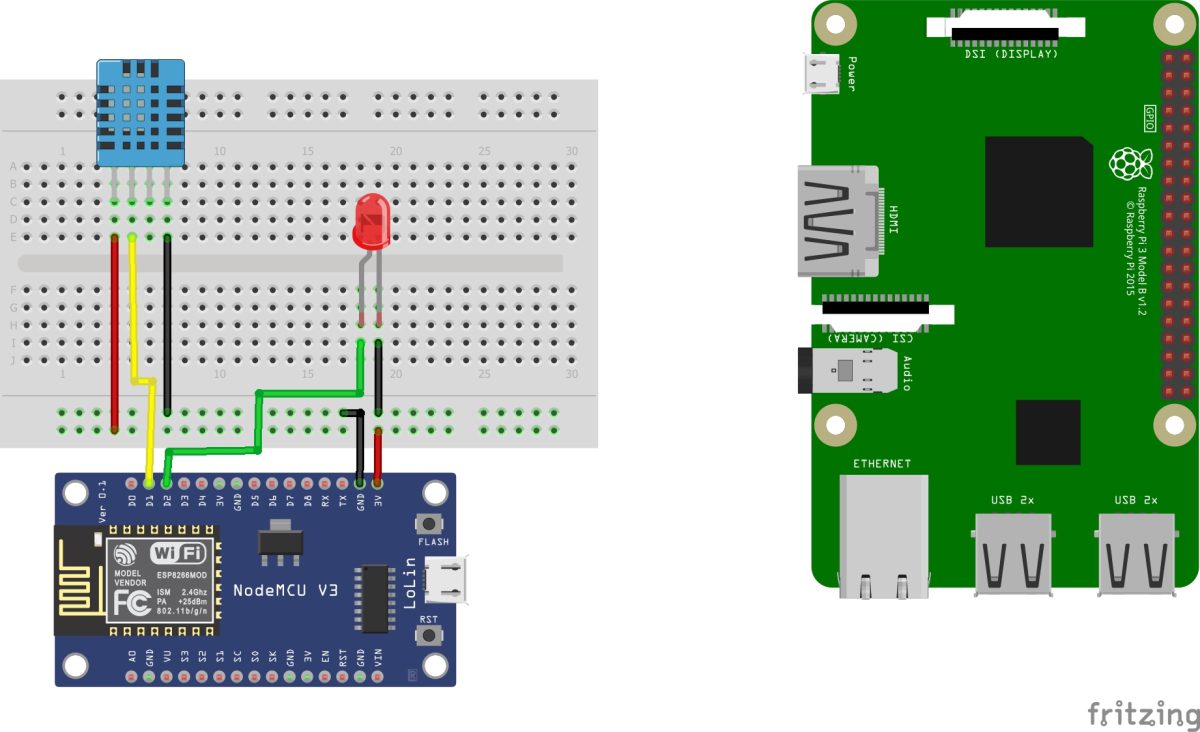 ESP8266 And Raspberry Pi Communication Using MQTT - High Voltages