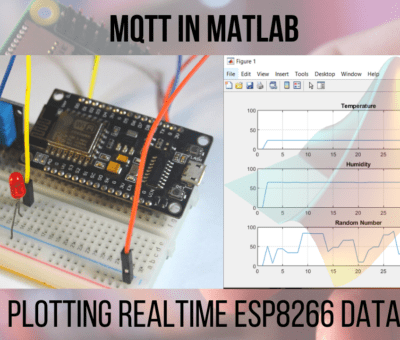 How to plot real-time data in MATLAB over MQTT