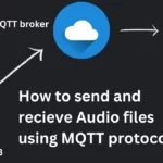 Audio files using MQTT protocol